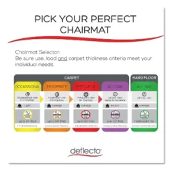 3'x4' Rectangle Solid Vinyl Floor Mat Clear - Deflecto -Northlight Shop Sales GUEST 3e851625 7cf4 4eef aa53 a64bec6dd986