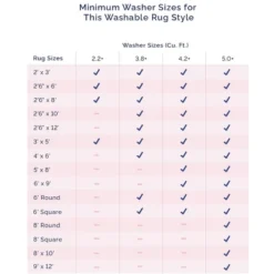 NuLOOM Devin Machine Washable Vintage Medallion Area Rug -Northlight Shop Sales GUEST 890c9a7d 74a5 4c7b 8f7a 995407aa3ee4