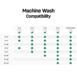 World Rug Gallery Contemporary Distressed Stripe Machine Washable Area Rug -Northlight Shop Sales GUEST d26cf188 1f58 439c 8dc6 84f737b80ec6 1